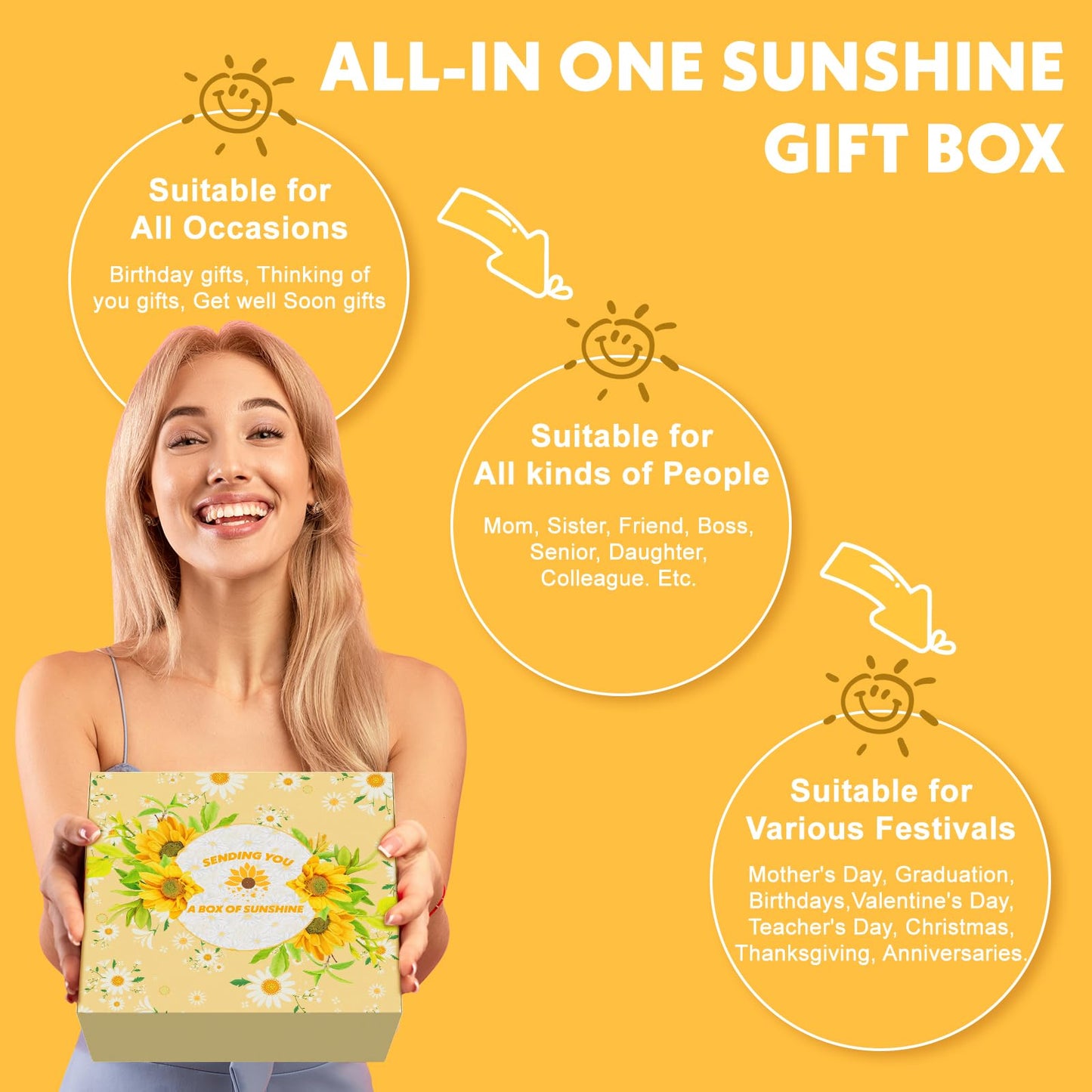 Sunflower Gifts for Women, Get Well Soon Gift Basket for Women,15pc Care Package Feel Better Gift, Surgery Wellness Kit, Thinking of You Sunshine Birthday Box for Her Mom Friend Coworkers Teacher Wife
