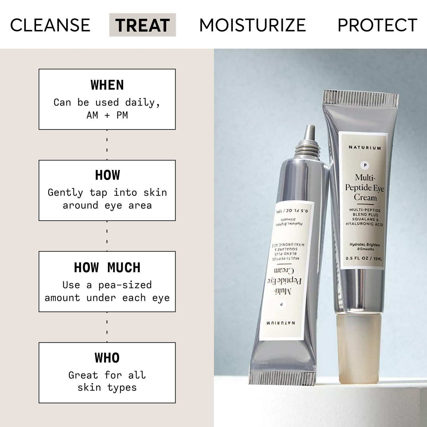 Naturium Multi-Peptide Eye Cream, Smoothing & Anti-Aging Skincare, with Squalene & Hyaluronic Acid, 0.5 oz