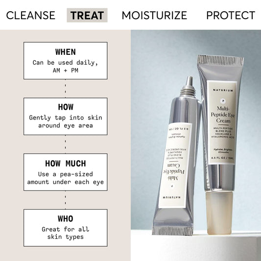 Naturium Multi-Peptide Eye Cream, Smoothing & Anti-Aging Skincare, with Squalene & Hyaluronic Acid, 0.5 oz