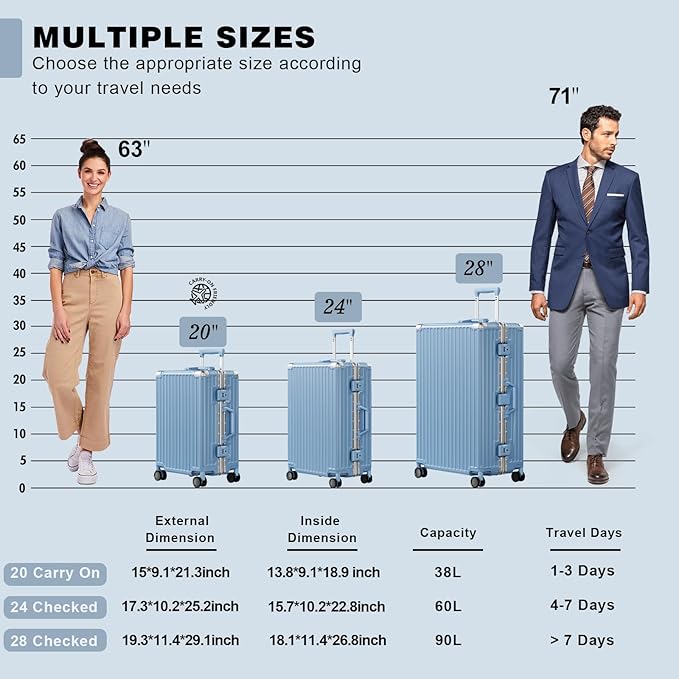 AnyZip Luggage PC+ABS Aluminum Frame Zipperless Checked Luggage Hard Shell Suitcase with TSA Lock Double Spinner Wheels 28 Inch Haze Blue