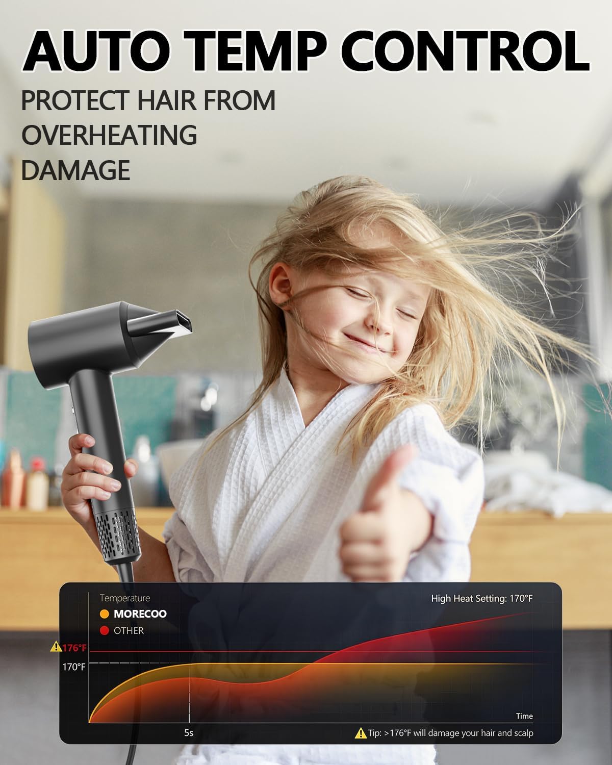 MORECOO Hair Dryer, High-Speed Travel Blow Dryer for Fast Drying, Professional 200 Millions Ionic Hair Dryers for Women with 4 Temp & 2 Speed Mode, Low Noise Compact Hair Dryer for Men with ALCI Plug