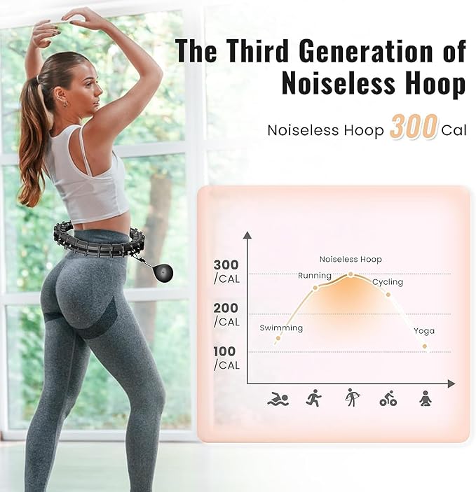 65inch 32 Knots Plus Size Quiet Weighted Hula Infinity Fitness Detachable Hoops Smart Silent Infinity Hula for Women 2 in 1 Waist and Abdominal Workout Hoop