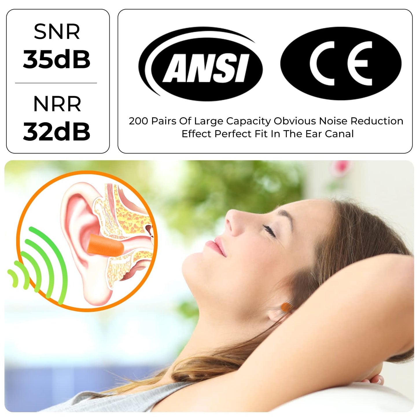 200Pairs Foam Earplugs, 32dB Disposable Noise Reduction Ear Plugs, Hearing Protection Bulk Ear Plugs for Shooting Range, Work, Travel,Concert