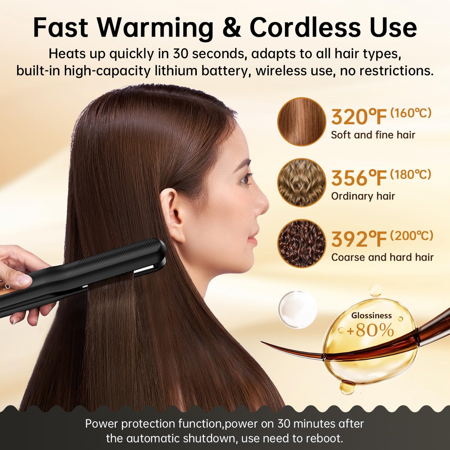 Hair Straightener 3 in 1,Cordless Rechargeable Flat Iron Detachable(with 3 Plates),Multi-Function Mini Hair Straightener Replaceable,5000mAh Travel Curling Iron,USB Rechargeable Hairdressing Tools