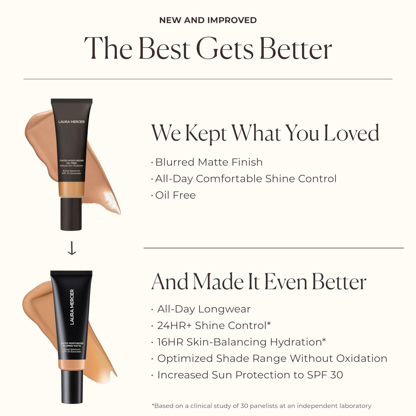 Laura Mercier Tinted Moisturizer Blurred Matte with SPF 30, 24HR+ Shine Control & Longwear, Oil-Free, Sheer to Light, Buildable Coverage, Blurs the Look of Pores, Skin Tint, 2N Maple Mini Size