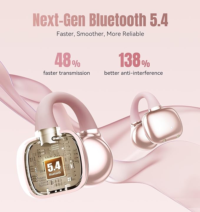 King Lucky Clip on Earbuds Open Ear Wireless Bluetooth 5.4 Headphones with Mic,50H Play,Noise Cancelling,Waterproof,Sports Ear Buds,Comfortable for Small Ears & Glasses Wearers,Workouts (Pink)