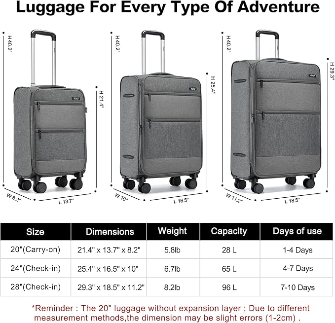 Kono 20 Inch Softside Carry On Luggage Airline Approved 20 Inch Spinner Wheels Lightweight Waterproof Suitcase with TSA Lock for Business Travel (Small, Grey)