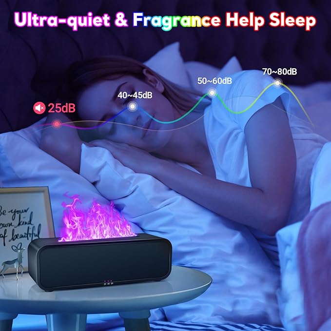 Eseential Oil Diffuser, 250ml Flame Oil Diffuser - Aromatherapy Humidifier, Sound Activated Flame Effect, Rainbow Flame, Music Sync, Remote Control - Perfect for Bedroom Home Office Yoga (White)