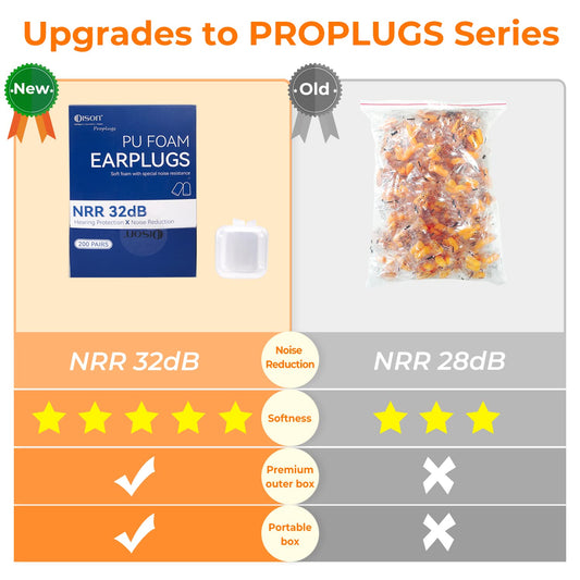 200Pairs Foam Earplugs, 32dB Disposable Noise Reduction Ear Plugs, Hearing Protection Bulk Ear Plugs for Shooting Range, Work, Travel,Concert