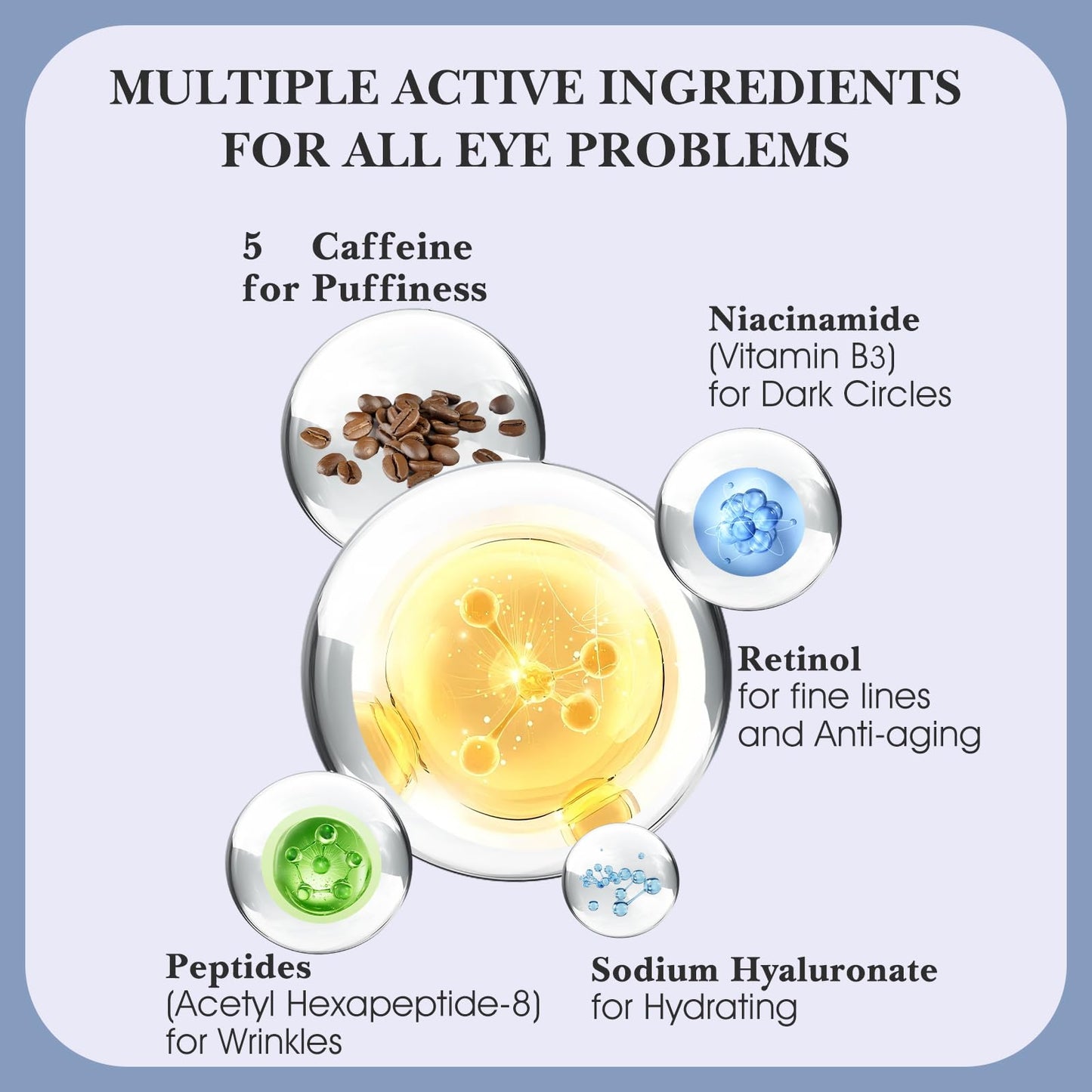 Caffeine & Retinol Eye Cream with 360° Massage Roller – Reduces Puffiness, Bags & Dark Circles – Peptides, Green Tea & Hyaluronic Acid – 15ml