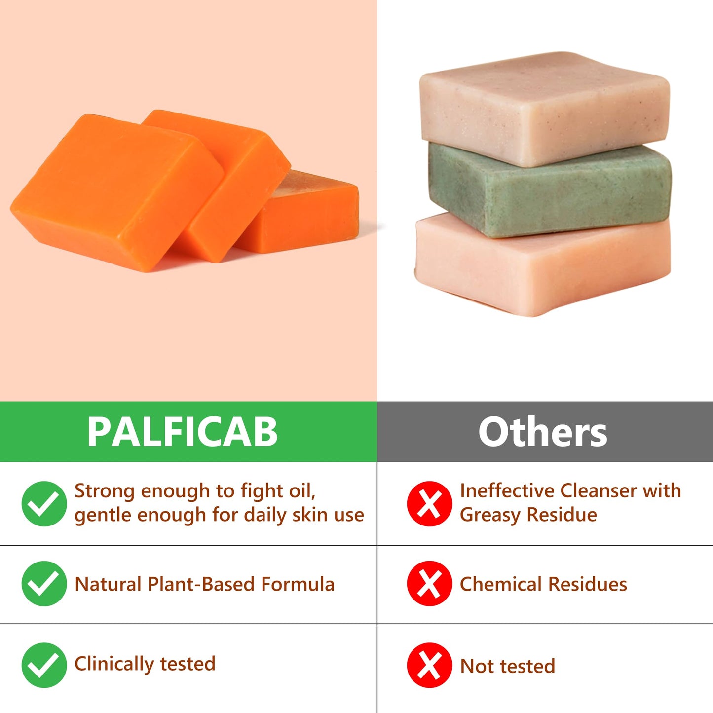 PALFICAB Papaya Soap Face & Body Wash, Natural Gentle Exfoliation Soap for All Types – Reduce Acne, Cleanse Scars & blackhead – with Papaya, Coconut Oil & Shea Butter, Purple Foaming Net, 3 Bars