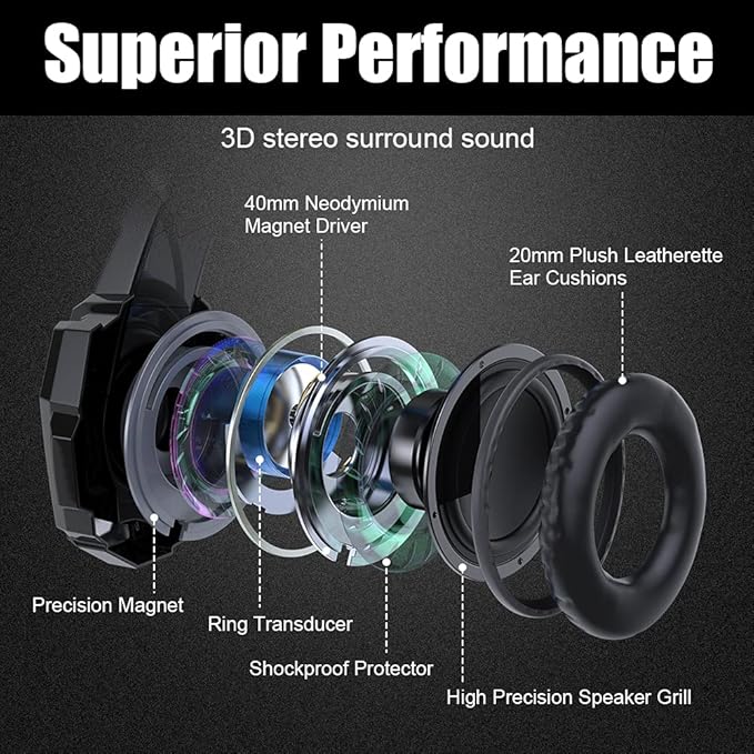 BENGOO G9000 Stereo Gaming Headset for PS4 PC Xbox One PS5 Controller, Noise Cancelling Over Ear Headphones with Mic, LED Light, Bass Surround, Soft Memory Earmuffs for Laptop Mac - Black