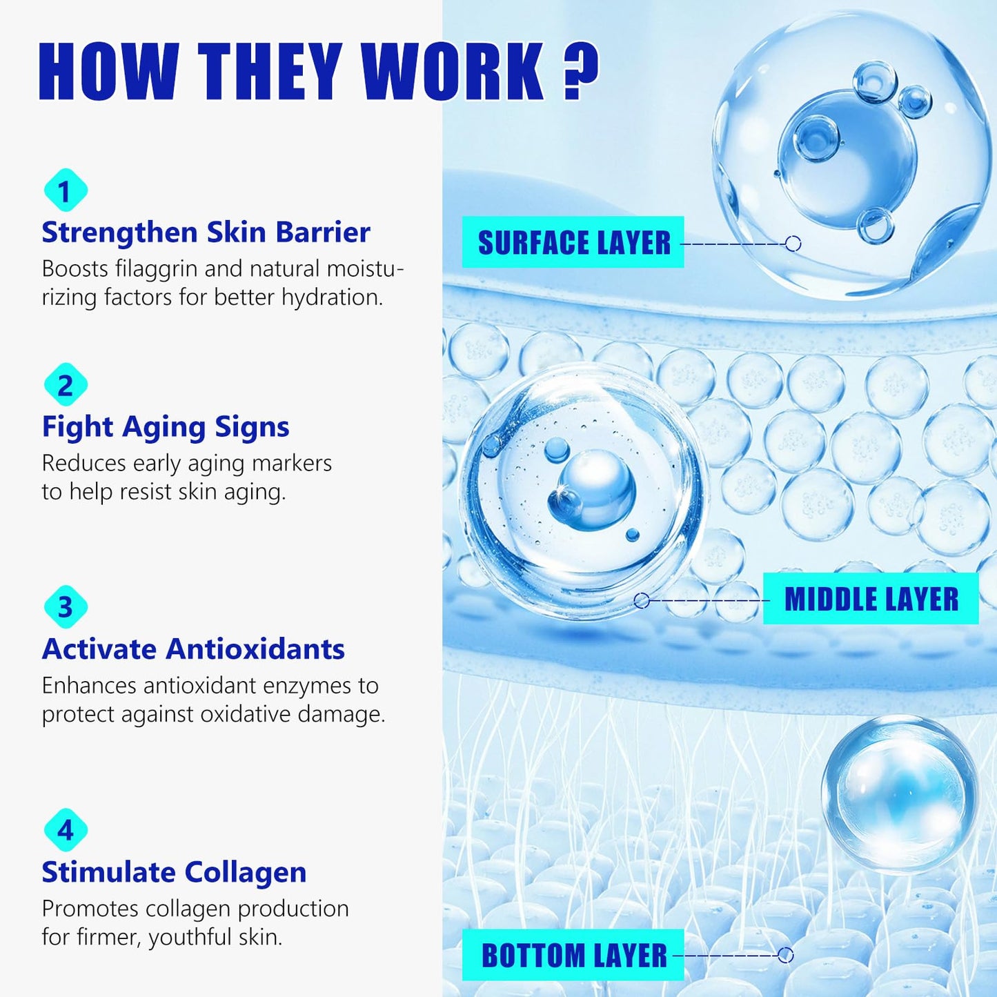 Stem Cell Serum for Face, Stem Cell Anti-Aging Serum, Firm, Hydrate, Anti-Wrinkle, and Renew Your Skin for a Youthful Glow, 1.2FL OZ