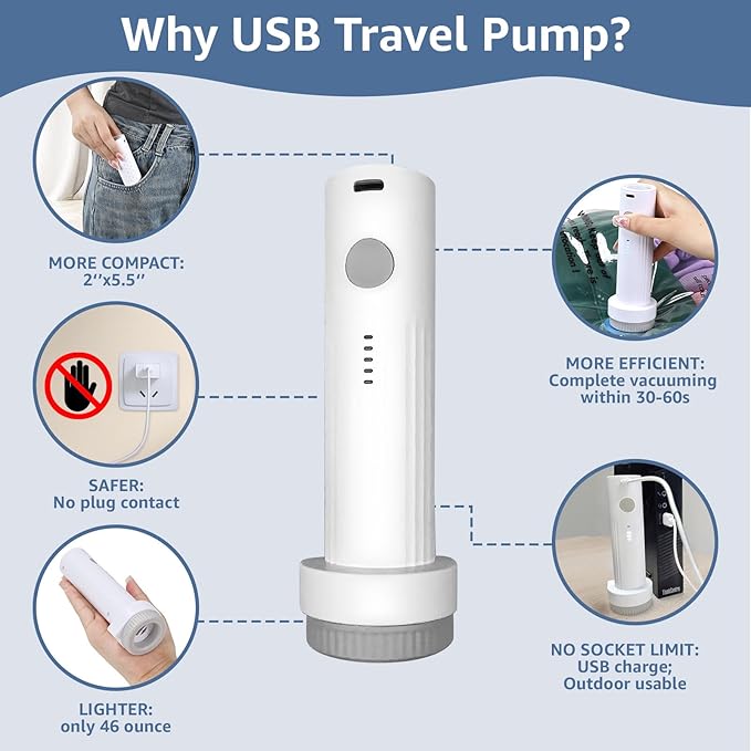 BoxLegend Vacuum Storage Bags with Electric Pump 26 Combo (3X-Jumbo, 5 Jumbo, 5 Large, 8 Medium, 5 Small) Thickened Vacuum Seal Bags for Clothing Space Saving for Coat Quilt Blanket Pillow Comforters