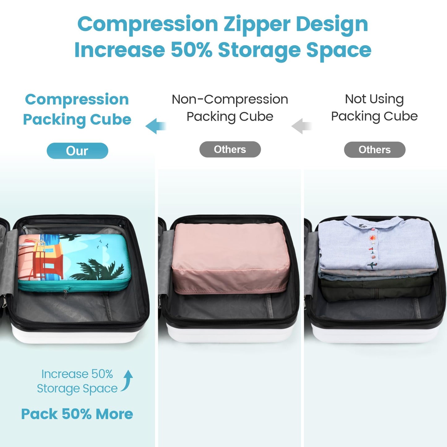 Cambond See Through Mesh Compression Packing Cubes for Travel Women - 4 Set Compression Cubes for Travel, Lightweight Expandable Packing Organizers for Luggage Suitcases, Tourist Landscape