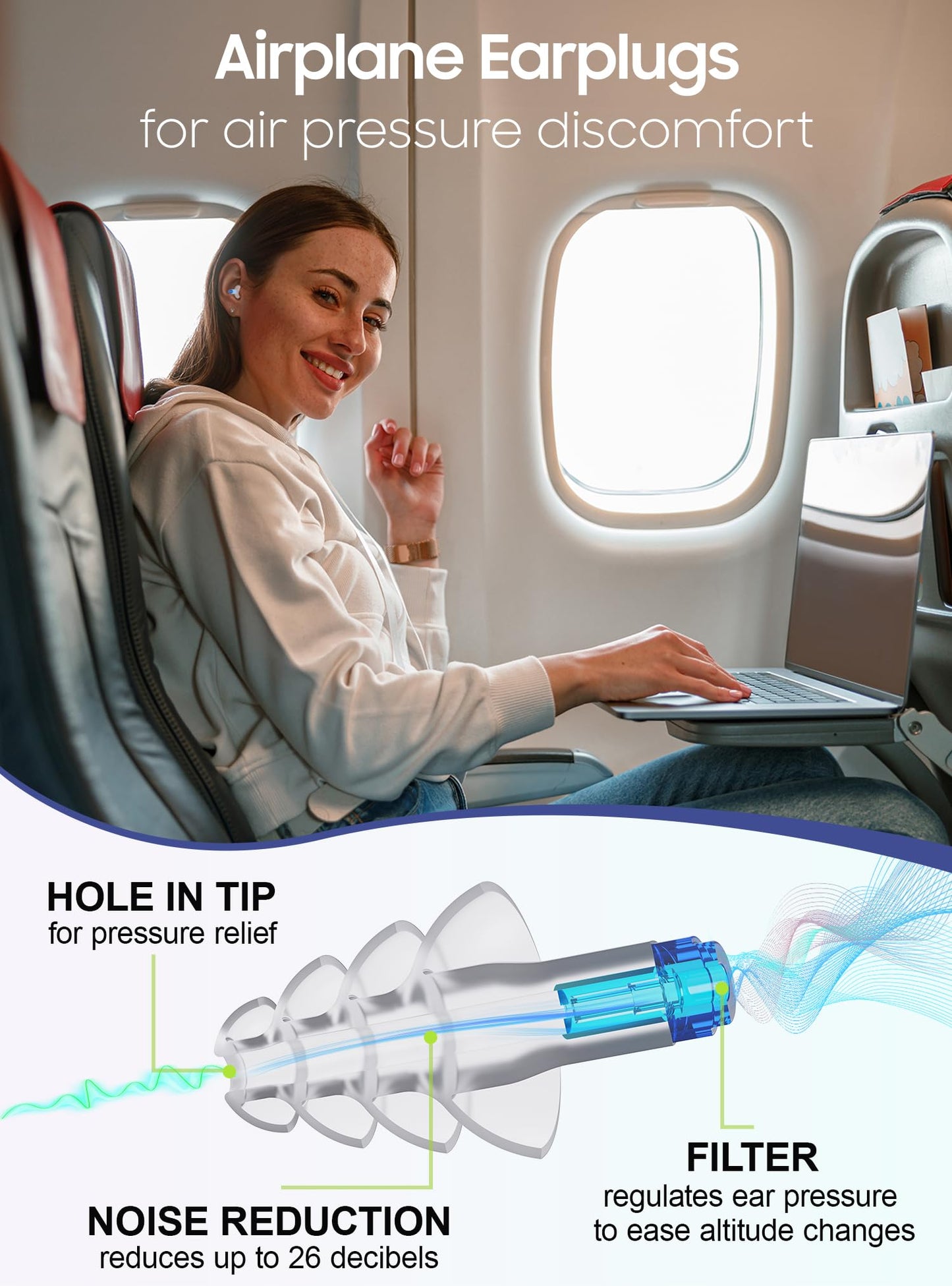 Ear Plugs for Airplane Pressure Relief, 2 Pairs Adults Soft Silicone Reusable Airplane Earplugs 26dB, with Silicone Connector Cord, Travel Essentials for Flying, Ear Protection Earplugs for Plane