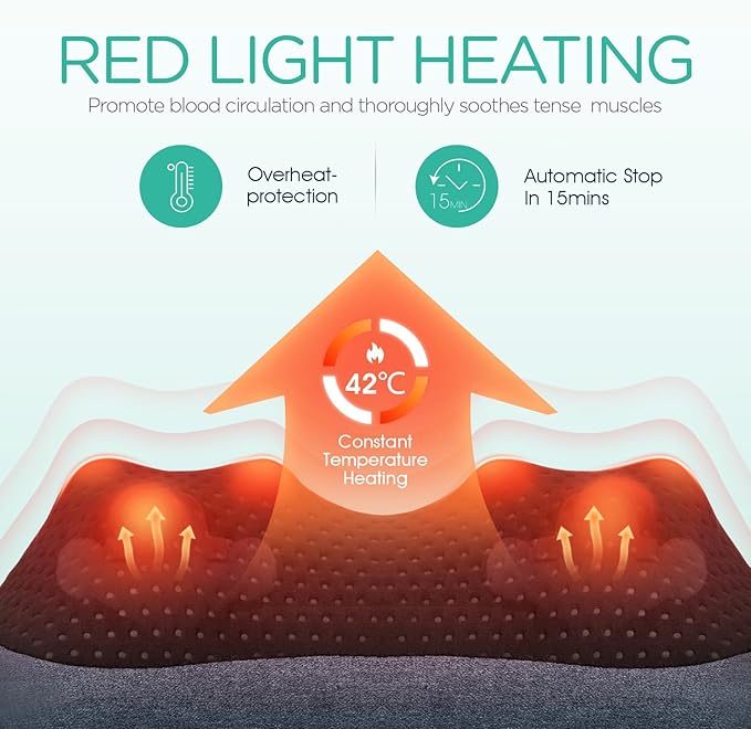 VOYOR-HEALTH Shiatsu Neck and Back Massager with Heat - 3D Kneading Deep Tissue Massage Pillow for Lower Back, Shoulder, Calf, Foot, Use at Home, Car, Office (Pale Blue)