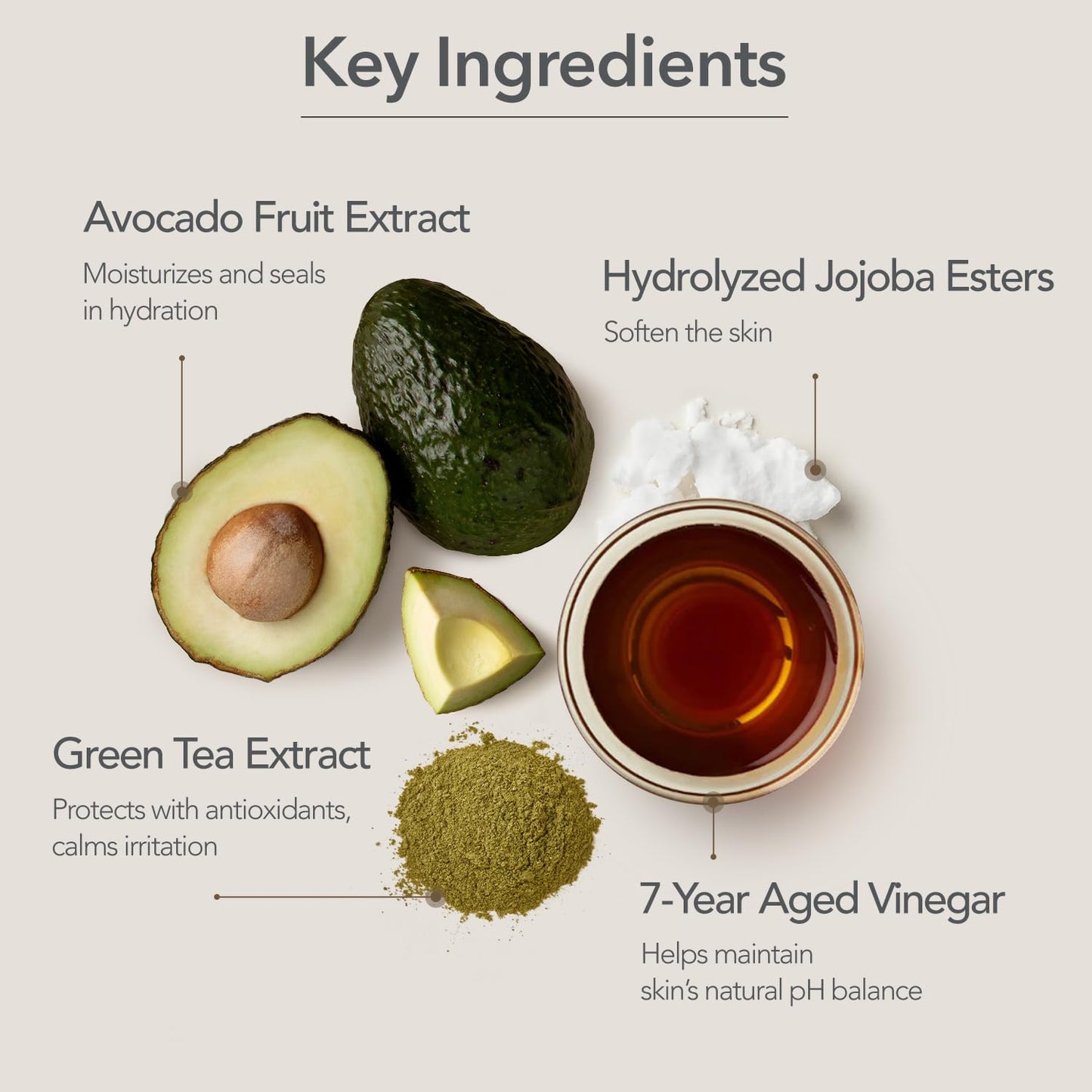 107 Avocado Face Mask, Pack of 5 Sheets, Infused with Avocado & Niacinamide, Nourishing & Moisturizing for Dry, Sensitive Skin, Korean Skincare, 0.88oz (25g) per Sheet