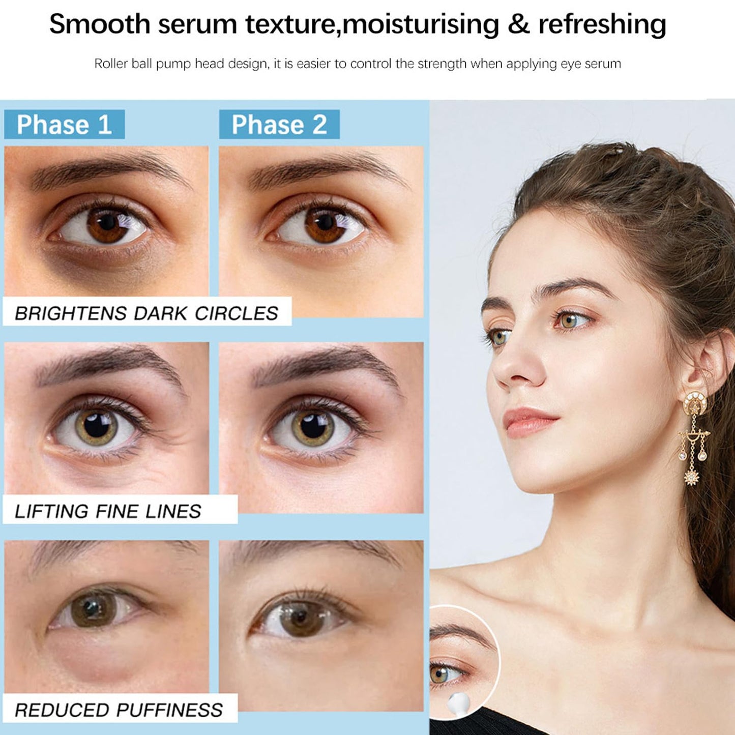 5% Caffeine Eye Serum, Anti-Aging Under Eye Roller Cream for Dark Circles Puffiness Wrinkles and Fine Lines, Korean EyeCare Cream with 360°Massage Ball, EyeBags Treatment for Men and Women