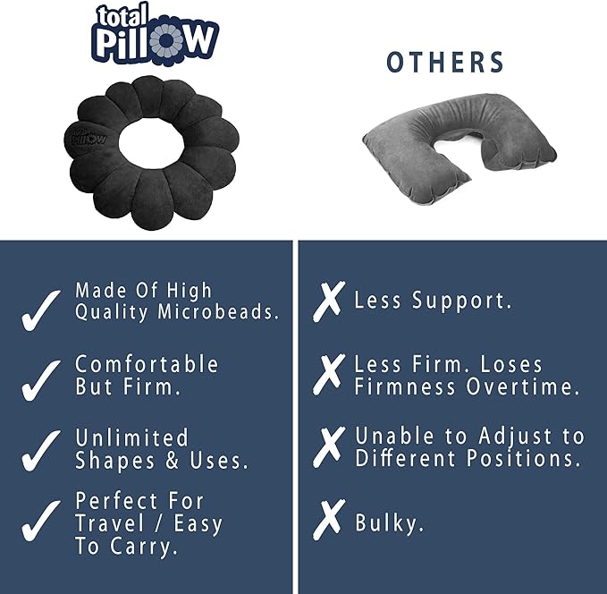Total Pillow Airplane & Travel Pillow - Microbead Neck Pillow - Comfortable Pillow for Neck, Head, Back & Lumbar Support - Donut Pillow Chair Cushion for Sitting - Ear Piercing Pillow - 2 Pack, Black