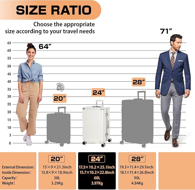 AnyZip Luggage Aluminium Frame Suitcase PC ABS Hard Shell TSA Lock No Zipper 24In White