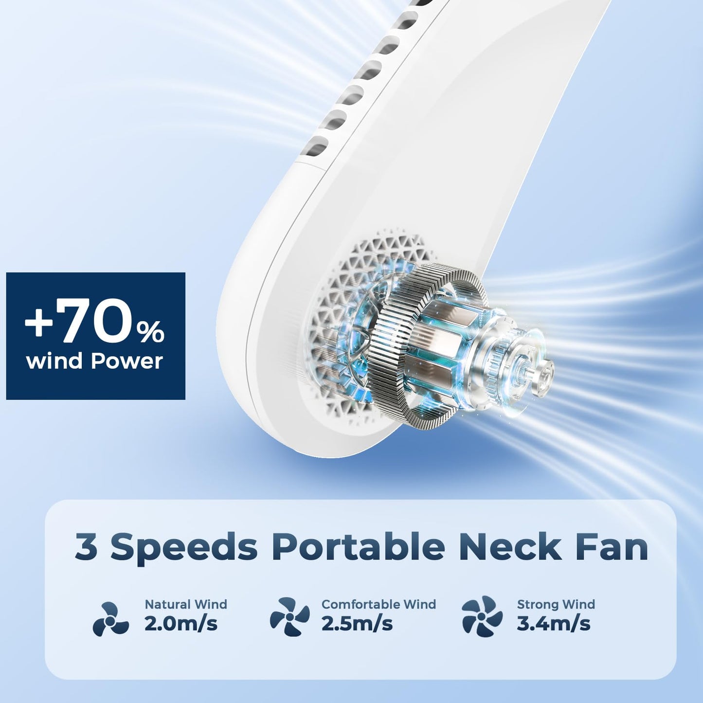 Portable Neck Fan Rechargeable, 360° Cooling Personal Fan Wearable Neck Fans, 4000mAh Personal Fans Portable Rechargeable, No Hair Twisting, Hands Free, Bladeless, Gift for Women Men Mother Father