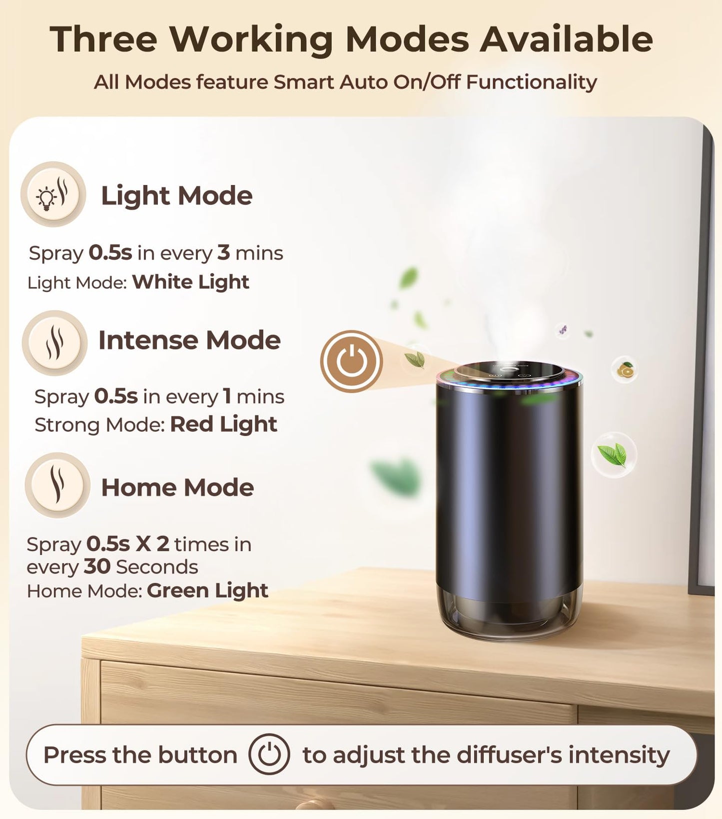 Waterless Essential Oil Diffuser, Rechargeable Nebulizing Scent Air Machine, Cordless & Portable, Ultra-Quiet, Auto On/Off, 3 Mist Levels for Home, Car, Office – Black, Forest Fragrance