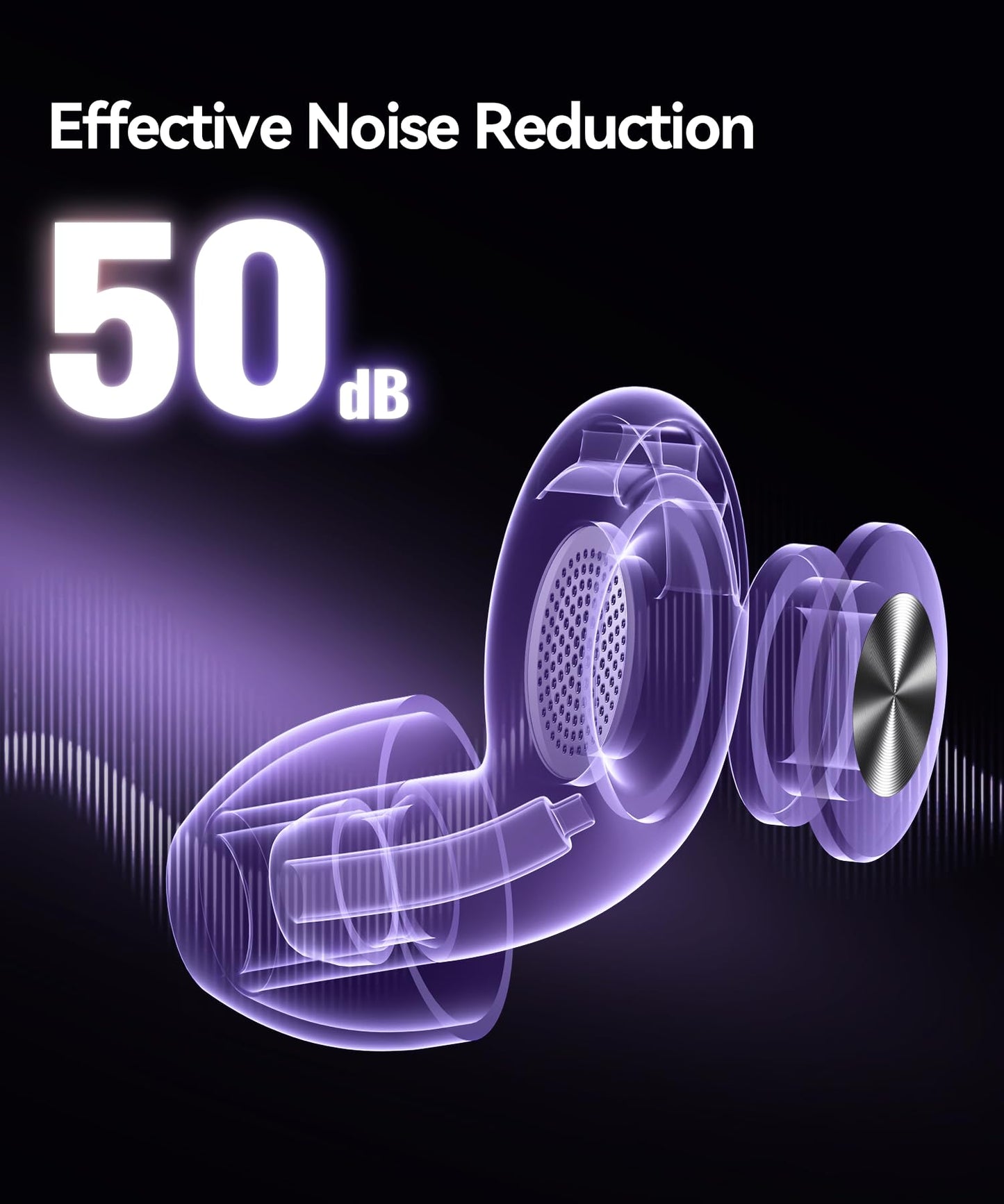 Ear Plugs for Sleeping Noise Cancelling 50dB Concert Earplugs for Noise Reduction Reusable Soft Silicone Ear Plugs for Snoring Shooting Motorcycle Airplanes Musicians with 7 Eartips Case Oil Black