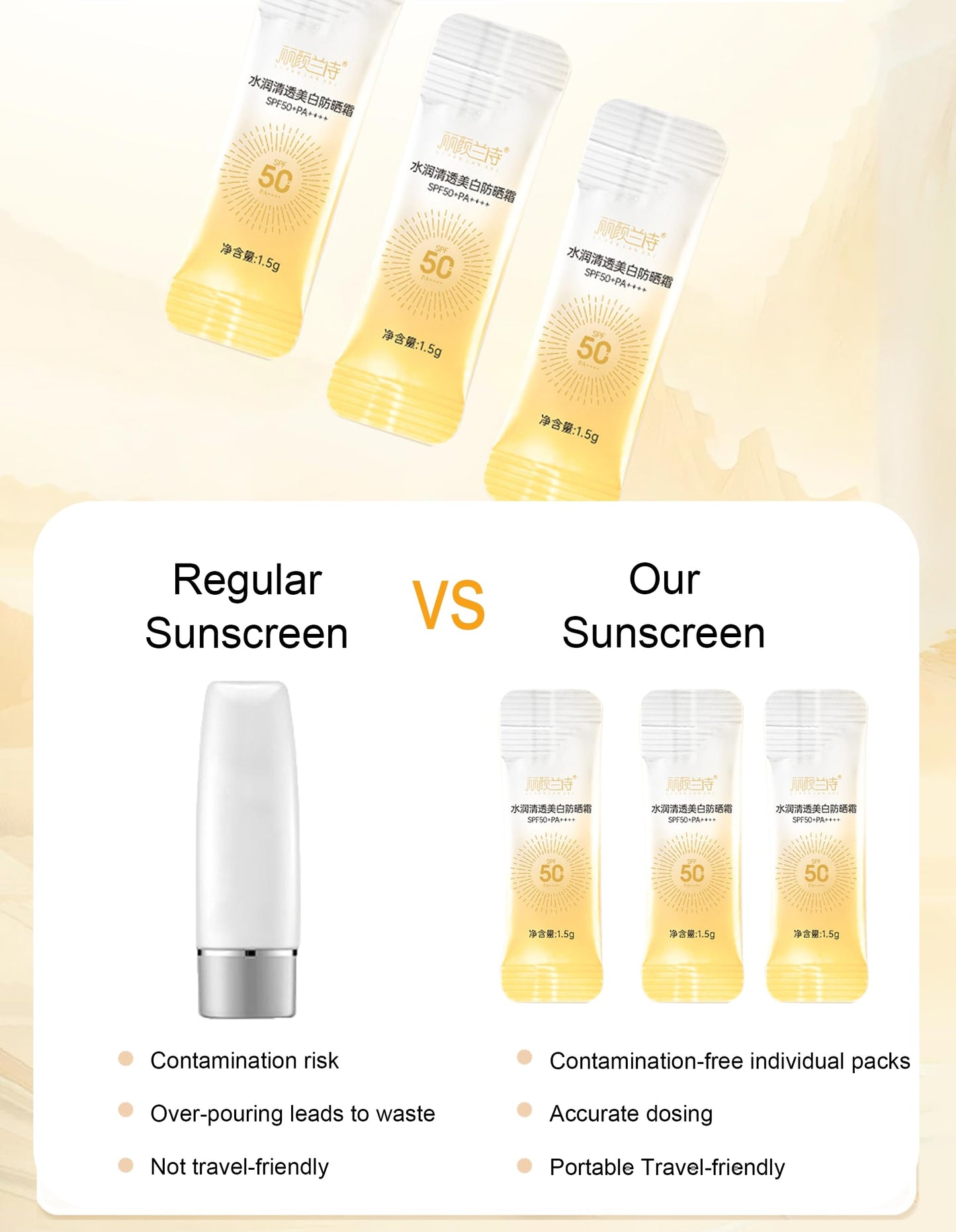 30PCS Mini Sunscreen Tubes | SPF50+ PA++++ Sunblock Sticks | Travel Size sunblock Bulk for Face & Body | Portable Sunscreen for Outdoor, Travel & Daily Use | 1.59 Oz