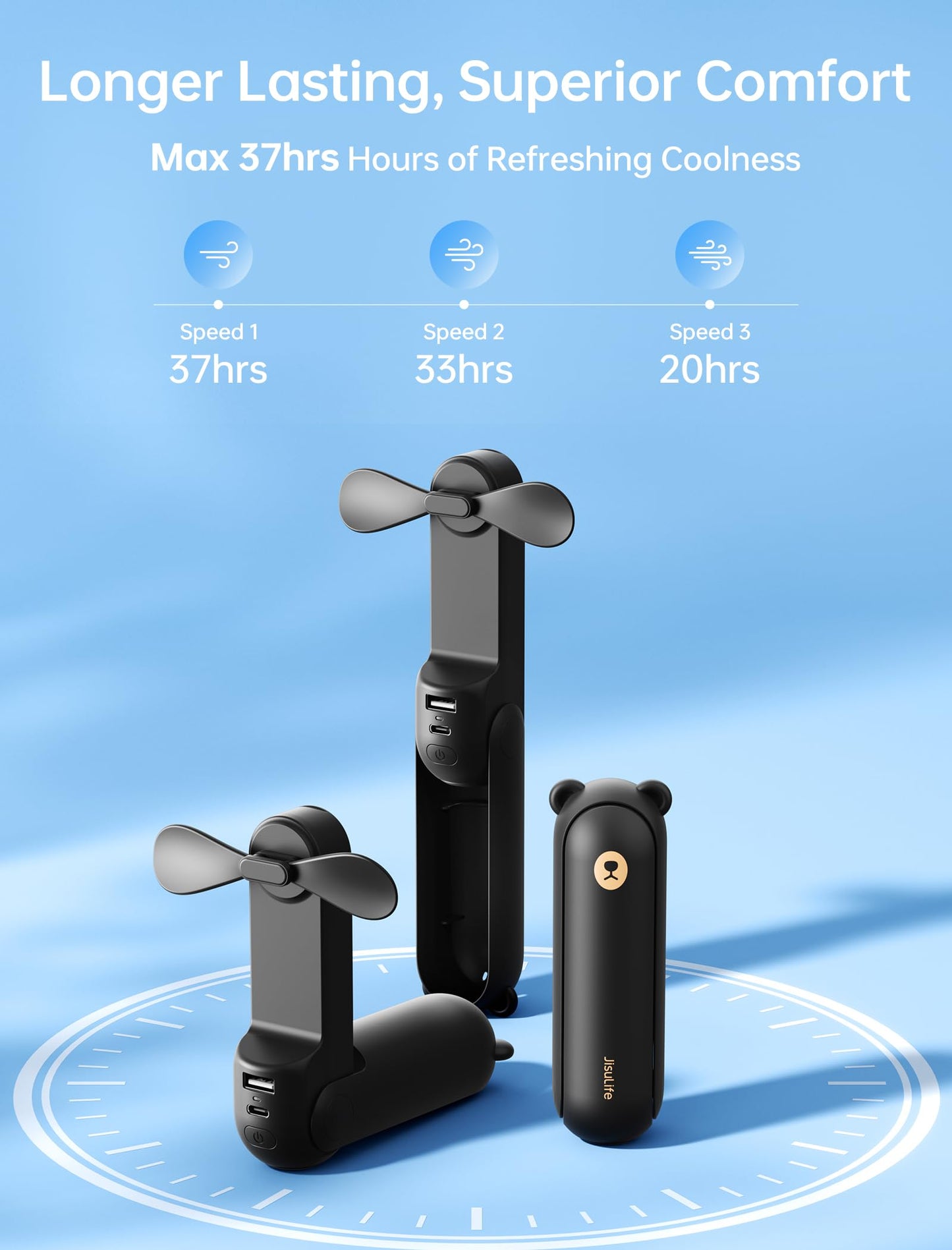 JISULIFE Handheld Fan with 4500 mAh Powerbank Max 37 Hours Runtime, Pocket Portable Battery Operated or USB Powered Folding Personal Fan, 3 Speeds, Gifts for Women Men Kids Gift for Festival-Black