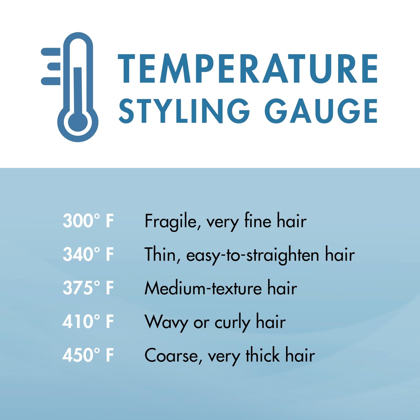 BaBylissPRO Nano Titanium Ionic Flat Iron Hair Straightener, 1/4" Hair Straightener Iron for Smooth, Shiny, Frizz- Free Hair and All Hair Types