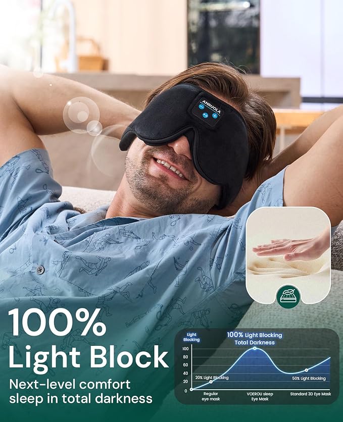 3D Sleep Mask with Bluetooth 5.4 Headphones for Side Sleepers, Wireless Music Eye Mask with Stereo Speakers, Wireless Headphones for Sleeping, Gift for Women & Men
