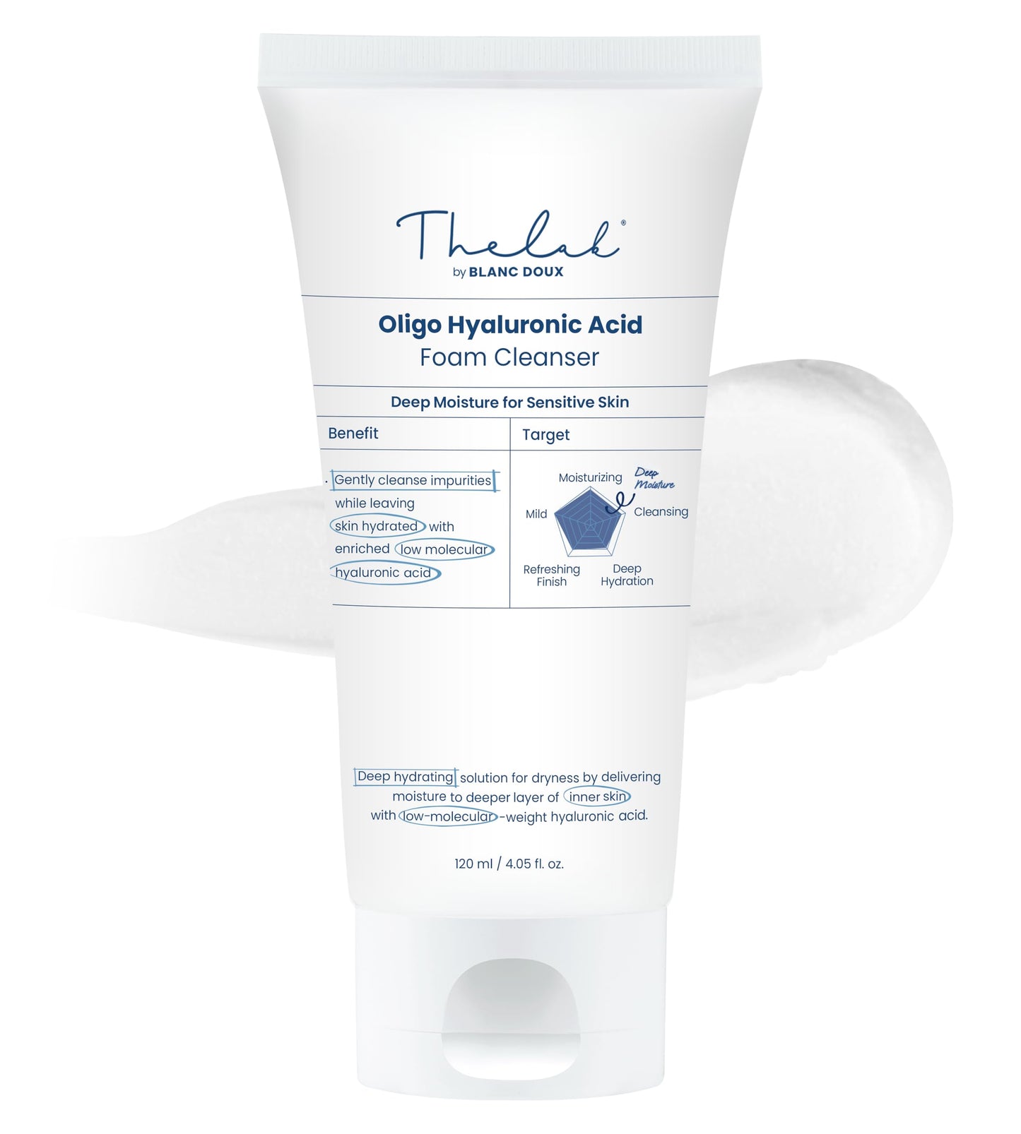 Blanc Doux Oligo Hyaluronic Acid Facial Daily Gentle Deep Foam Cleanser 4.05 Oz Sub-Acidic pH Soft Finish Hydrating Plant-Based Calming Face Wash Acne-Prone Dry Sensitive Skin VEGAN Korean Skincare