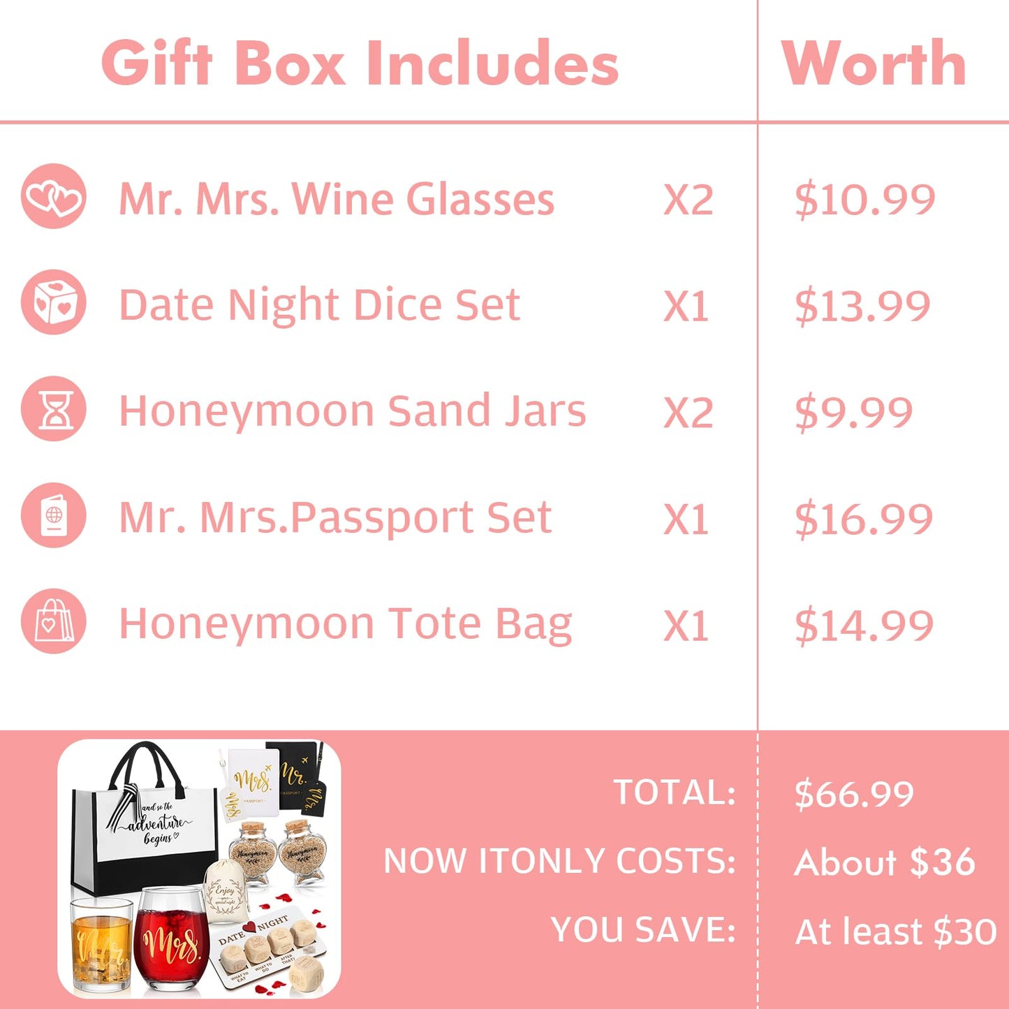 Sunnychicc 16 Pcs Wedding Honeymoon Gifts for Couple Mr Mrs Newlyweds Bridal Shower Engagement Gifts with Glass Date Night Dice Passport Baggage Holder Jar Tote Bag(Mr and Mrs)