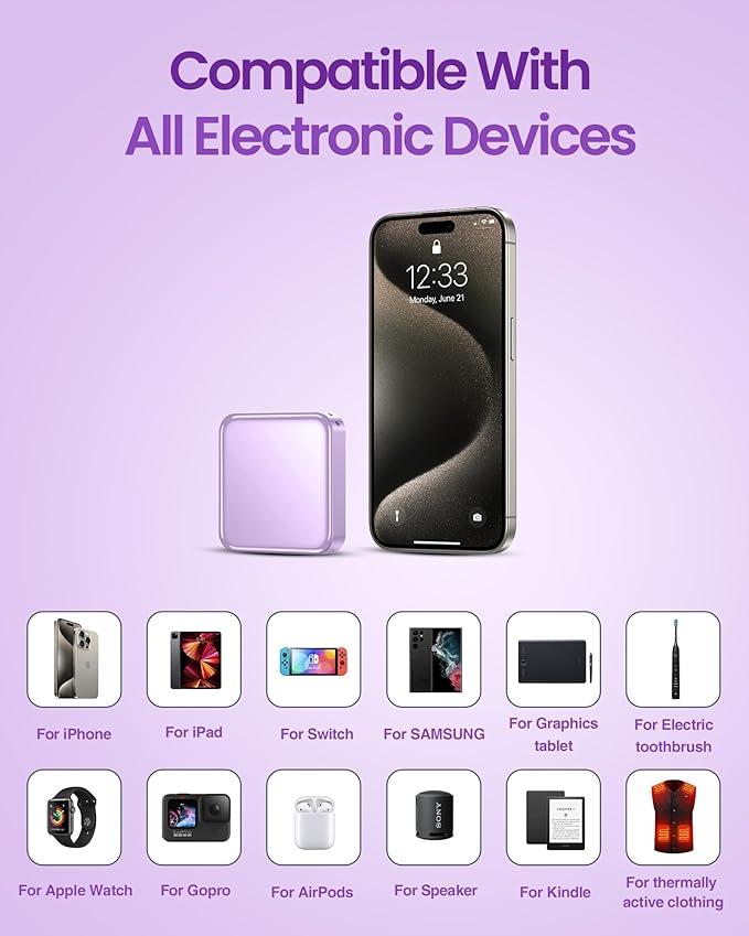 10000mAh Small Power Bank，Fast Charge Mini Portable Charger, USB C Input/Output with External Battery Pack, Smart LED Display，Suitable for iPhone, Samsung, iPad and Tablets.