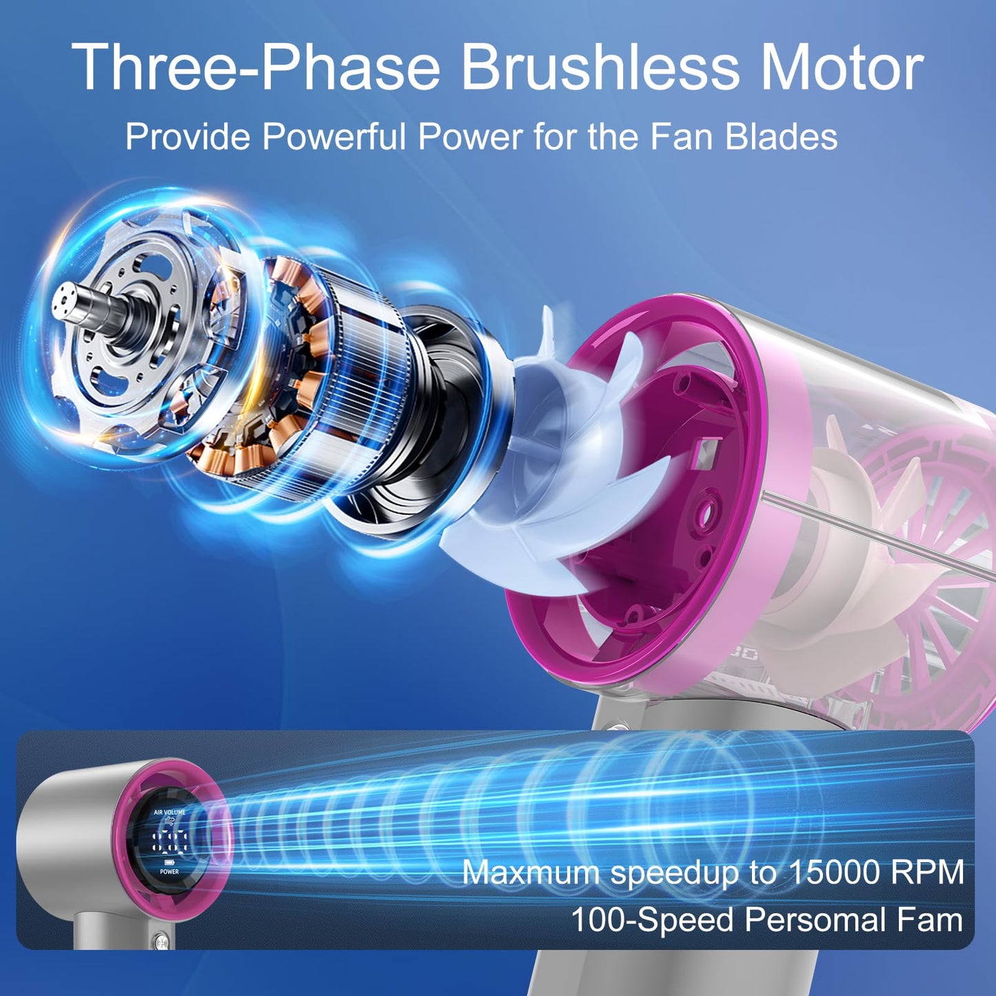 KOQQQ Portable Handheld Fan, Speed (1-100) Adjustable Turbo Personal, 4000mAh Battery Rechargeable Cooling Fan, Digital Display, Gifts for Women Men Travel/Camping/Outdoor (Iron/Fuchsia)