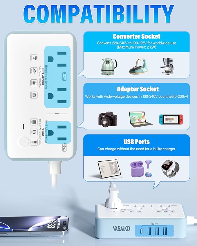 220V to 110V Voltage Converter US to Europe, 2000W Max International Power Converter with 4 USB Charging, Power Converter for European with Travel Plug Adapter