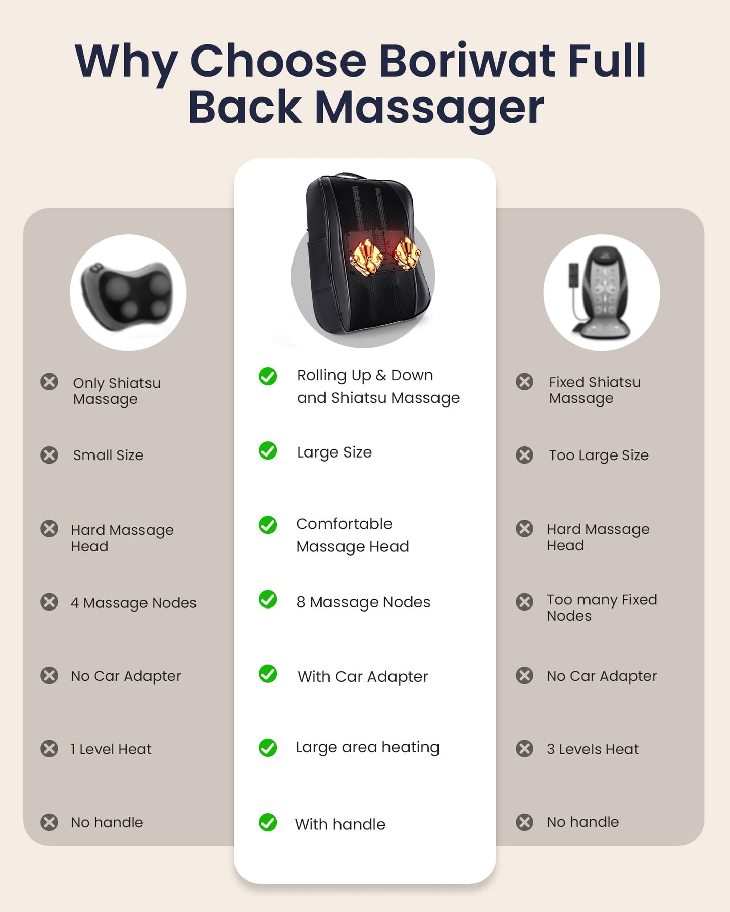 Boriwat Back Massager with Heat, Shiatsu 4D Kneading Rolling Up and Down Back Massage for Pain Relief Deep Tissue, Track-Guided Lower Back Massager for Lumbar, Shoulder, Gifts for Women Men Mom Dad