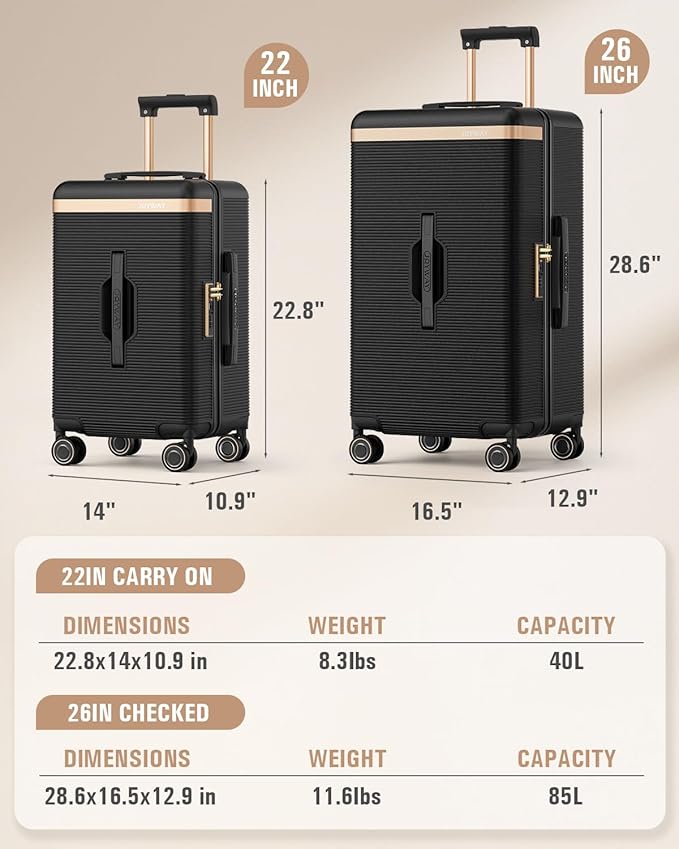 Joyway 22 Inch Carry on Luggage with Cup Holder, Hard Shell Suitcases with Shock Absorbing Spinner Wheels and Pressure-resistant Frame, Lightweight Carry-on Luggage with TSA Lock, Black