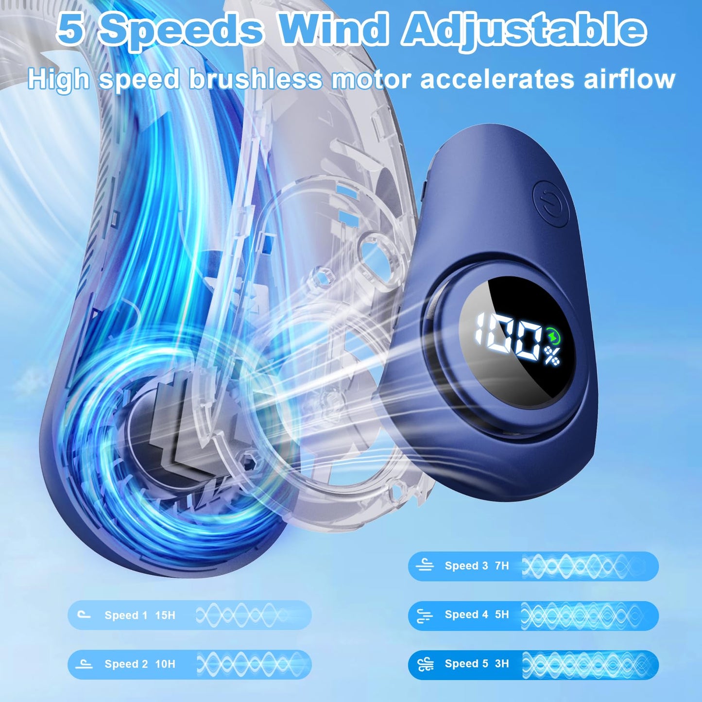 Portable Neck Fan that Blow Cold Air, LED Display, Rechargeable Hands-Free Wearable Cooling Personal Fan, 5 Speed, Neck Support, Bladeless Neck Air Conditioner, Gift for Women/Men, Hot Flashes, Travel