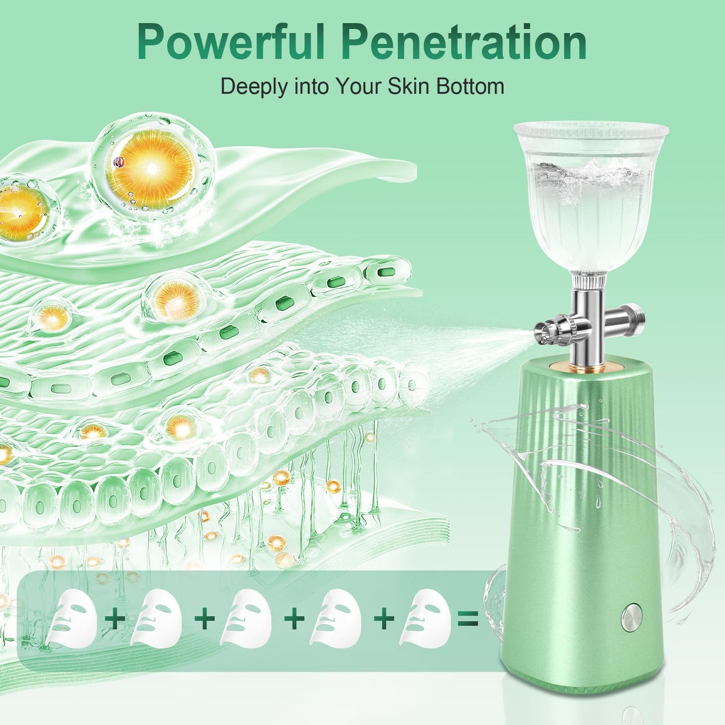 DUUOO Nano Facial Mister – Portable Face Steamer with 0.3mm Mist, USB Rechargeable Atomizer for Deep Hydration, Use with Water or Toner – Mini Skincare & Makeup Mister for Travel and Daily Use