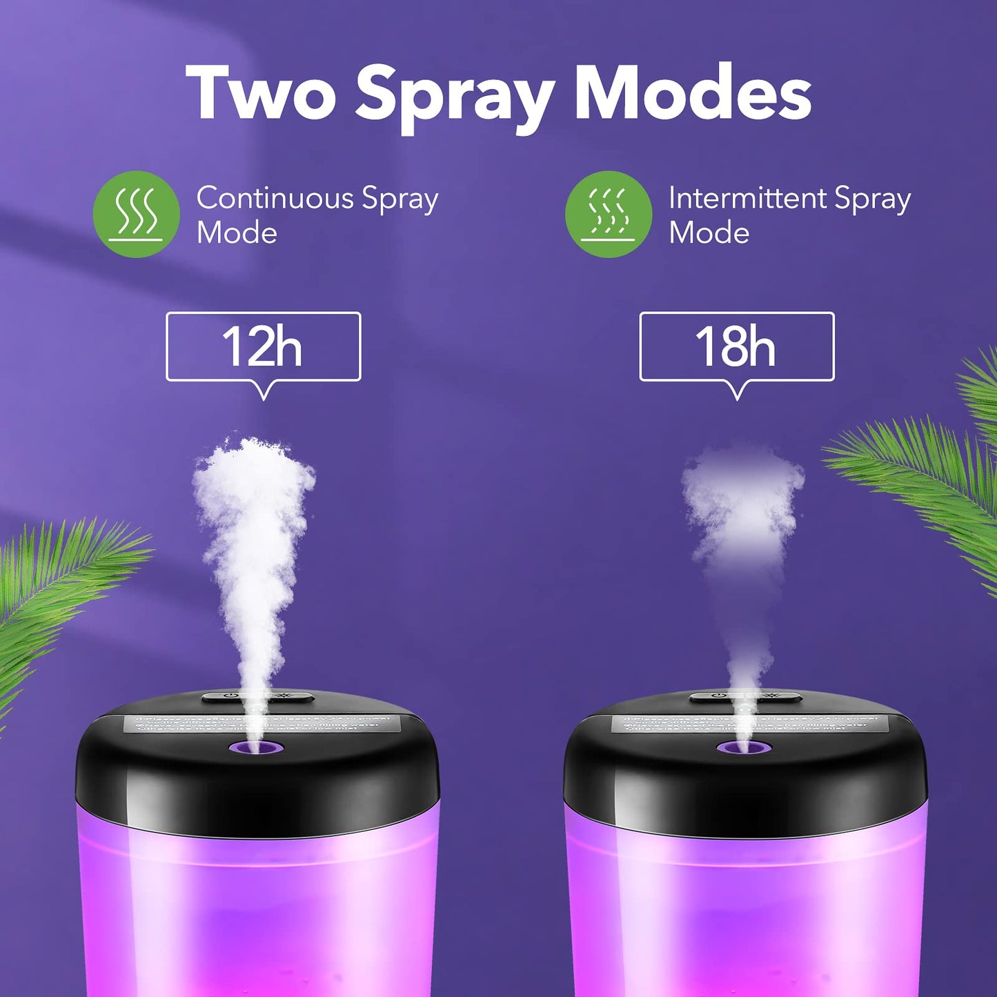 One Fire Car Diffuser Desk Humidifier - 7 Color Car Diffusers for Essential Oils, Portable Travel Humidifier