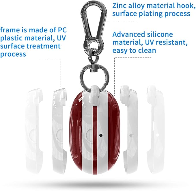 Compatible Powerbeats Pro Case Cover, Full Protective Shockproof Anti-Slip Silicone Case for Beats Powerbeats Pro 2019 (White Edge+Burgundy)