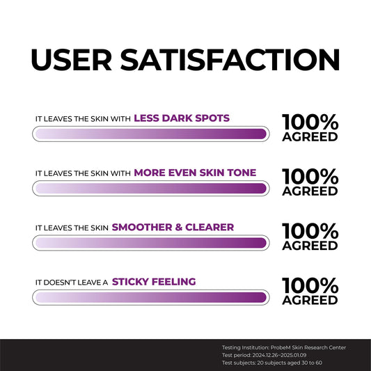 JUMISO Niacinamide 20 Serum - Korean Face Serum with Glutathione, TXA Tranexamic Acid and Centella Complex - Reduces Pigmentation, Uneven Skin Tone, Pore Care for Sensitive Skin, 1.35 fl.oz.