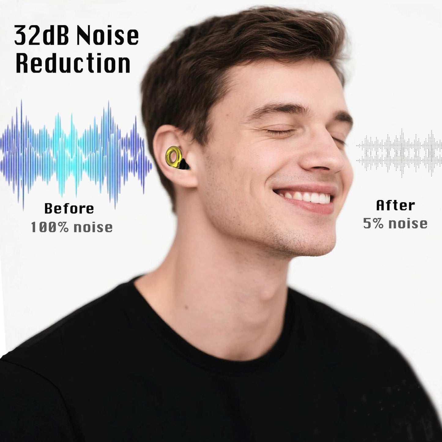 Ear Plugs for Noise Reduction 32dB, Ear Plugs for Sleeping Noise Cancelling, Soft Reusable Earplugs for Concerts, Sleep Snoring Blocking, Motorcycle, 4 Pairs & Travel Case, Gold