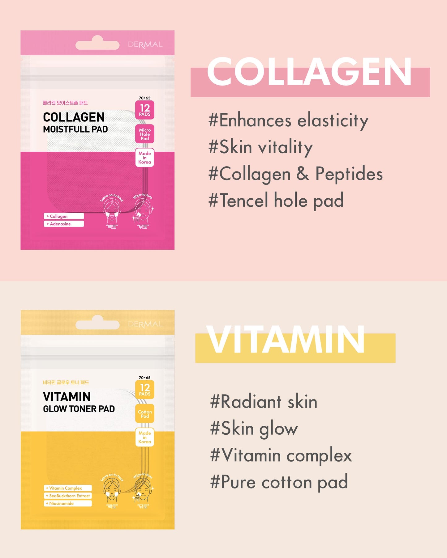 DERMAL 6 Types Toner Pad Trial Kit Portable Travel Combo Set - Ice Cooling, Collagen, Retinol, Madecassoside, Tea Tree, Vitamin Korean Face Toner Pads, 12 Pads x 6 Pack