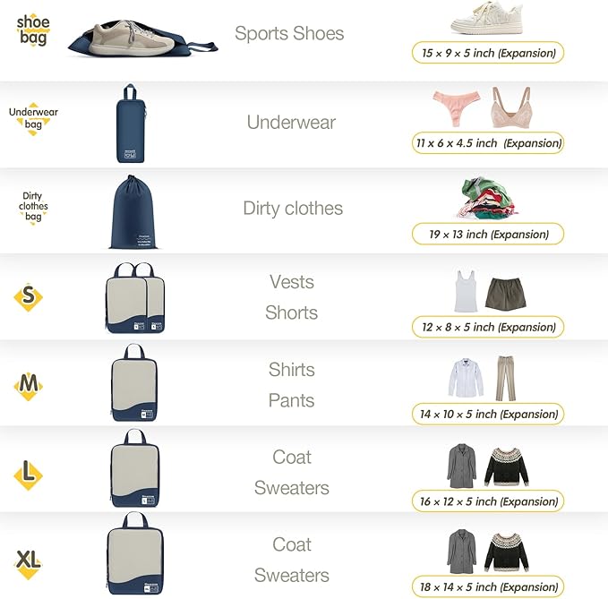 Compression Packing Cubes 8 Set, See-Through Mesh Compression Packing Cubes Travel for Carry on Women/Men, Dual Zipper Packing Bags for Suitcases, Luggage and Backpacks (Navy Blue)