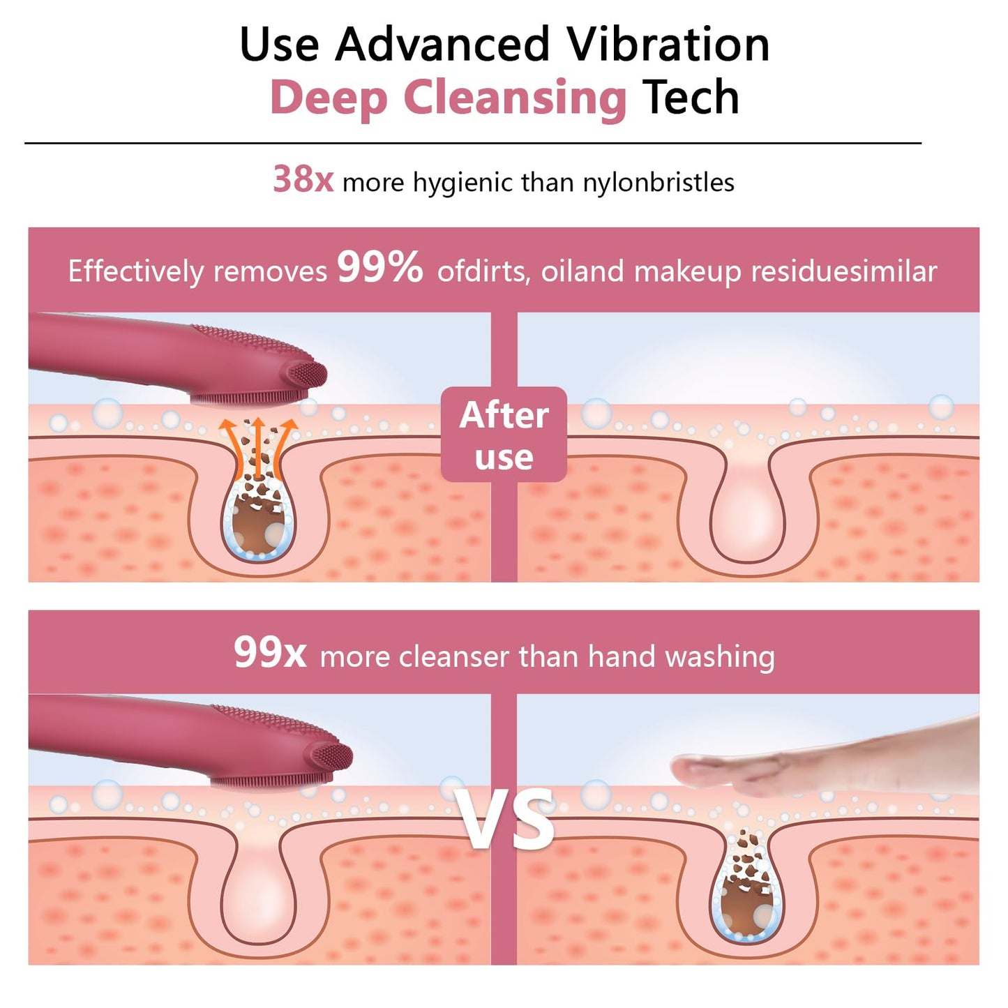 ADINC Silicone Face Scrubber, Waterproof Rechargeable Facial Cleansing Brush, 5 Cleansing Modes with Nose Brush for Women & Men Electric Facial Tool for Deep Cleaning Exfoliating, Massaging Berry