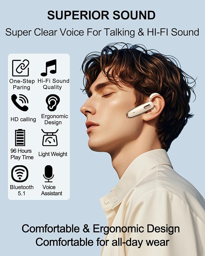 Bluetooth Headset, V5.1 Ultralight Wireless Handsfree Earpiece Cell Phone with Noise Cancellation Microphone for iOS Android Trucker Driver- White