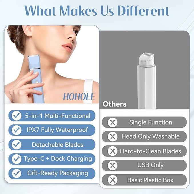 5-in-1 Bikini Trimmer for Women, IPX7 Waterproof Electric Razors Shaver, Cordless Body Hair Trimmer, Facial & Pubic Hair Removal, Ceramic Blade (Sky Blue)